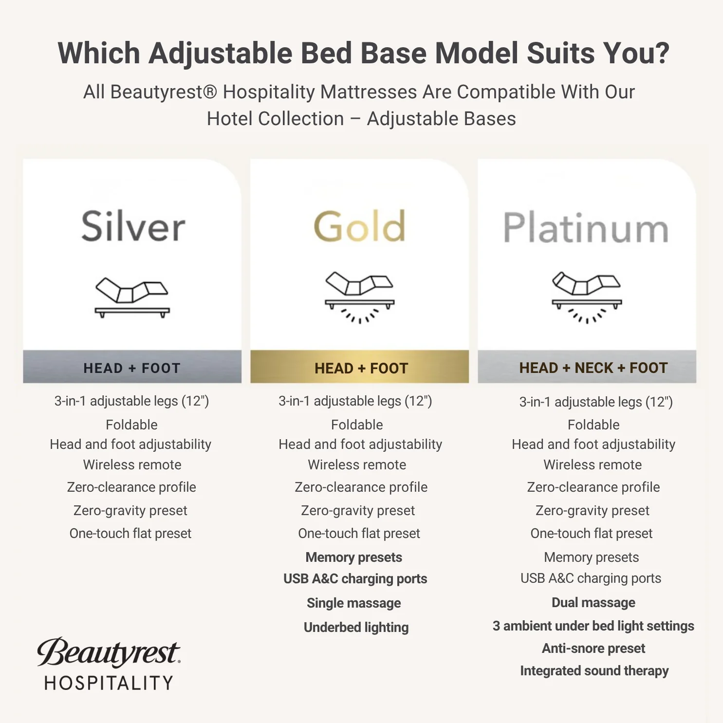 Beautyrest® Felicity™ Plush - Image 7